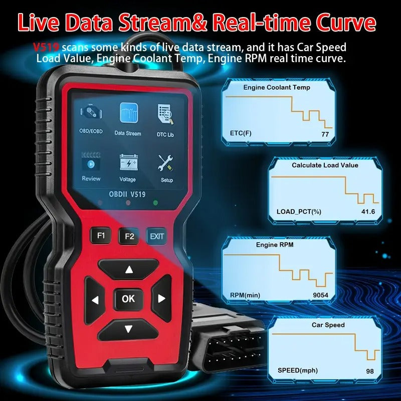 OBD2 Scanner Diagnostic Tool