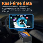 Modern Wireless OBD2 Scanner