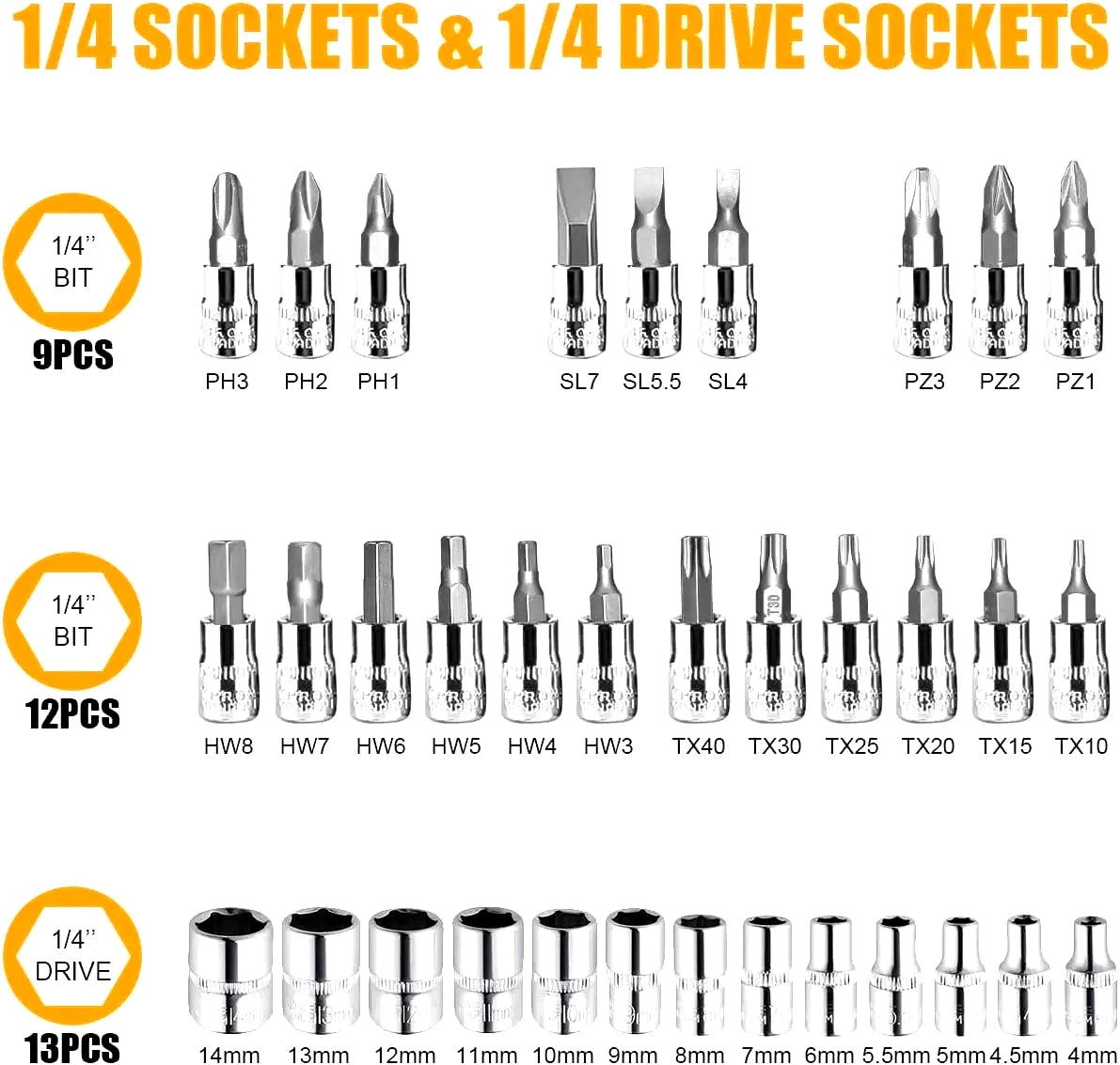 46 piece Tool Set